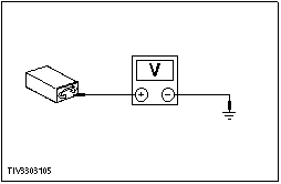 V3303105